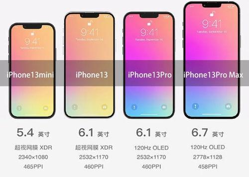 iphone13最新爆料消息,设计革新与性能升级大揭秘！